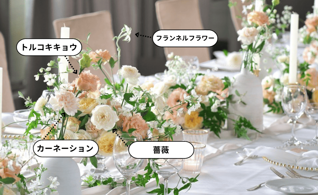 賢く結婚式を挙げよう♡ ブーケやテーブル装花で節約するコツ教えます！│スタッフブログ│新潟県長岡市の結婚式場長岡ベルナール 公式 新潟の結婚式・結婚 式場