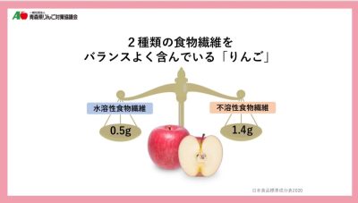 ハイヒール・リンゴの夫・美村篤洋さんが１３日死去 リンゴは生放送を休演し、モモコ「帰ってきたらゆっくり 」 - スポーツ報知