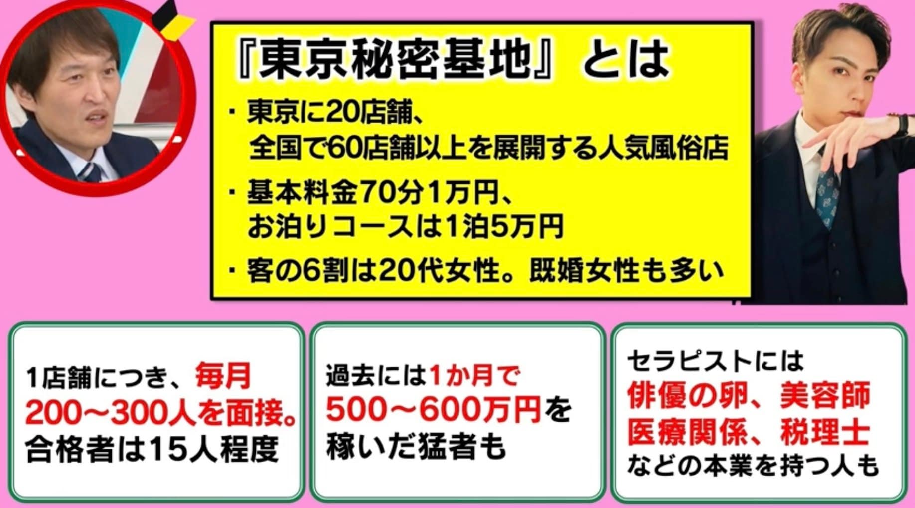 巷で話題の「女性用風俗」のリアルな裏側がわかる！ 『真・女性に風俗って必要ですか？』電子コミック2巻発売 | 株式会社新潮社のプレスリリース