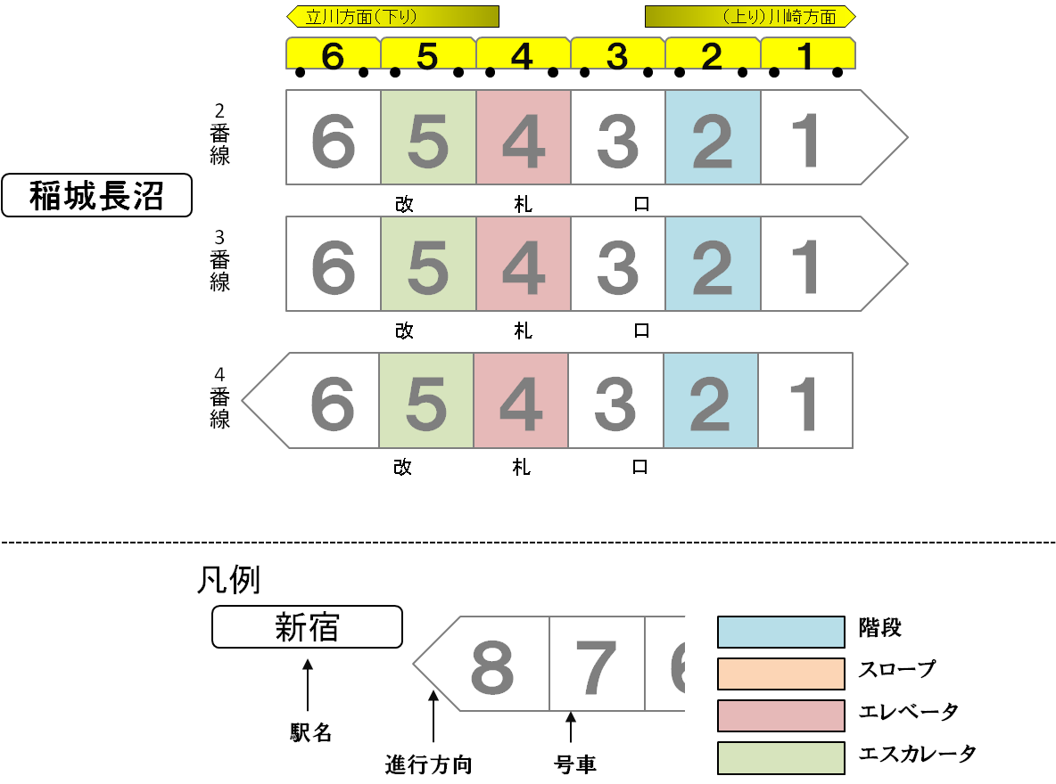 南武線 稲城長沼駅から多摩川南岸エリアを歩く。緑と水と、手仕事の味めぐり - 中央線が好きだ。web 【公式】