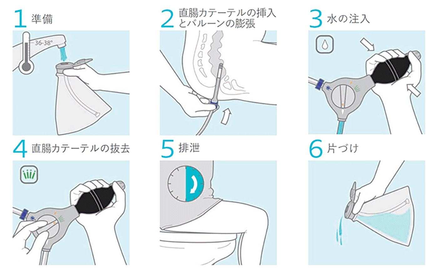 アナル内の洗浄のやり方とオススメの浣腸器 » アネロス・ネクサスレボを使って、自分の力でドライオーガズムを習得したい人の情報サイト