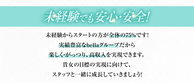 スタッフ求人 | メンズエステ五反田「AromaX」五反田店・恵比寿店