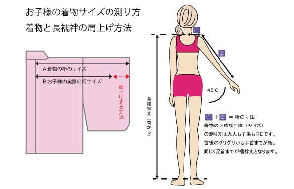 子どもの着物の肩上げキモノ－着るなら