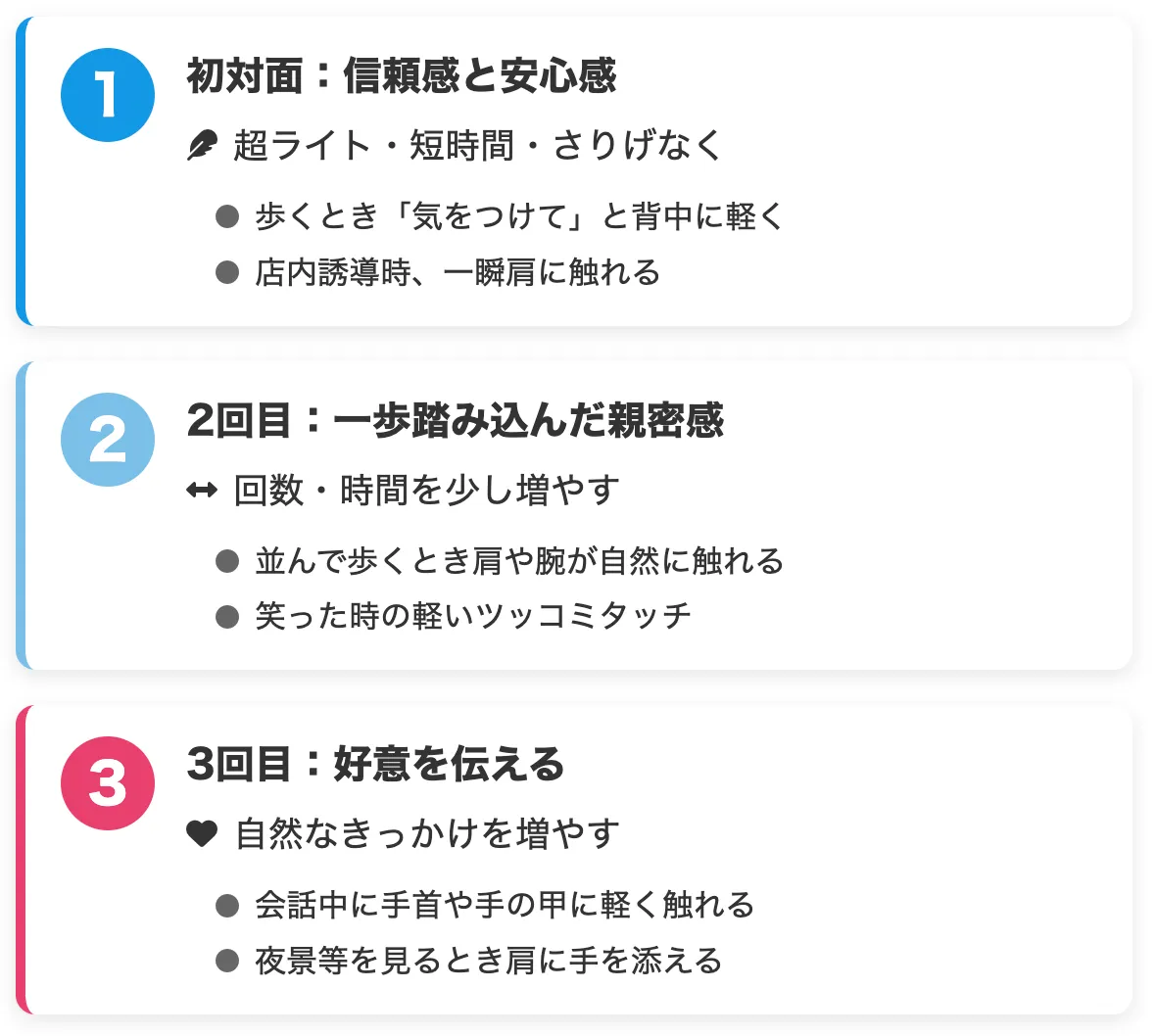 肩に手を置く男性心理。意味を解説！「マイナビウーマン」