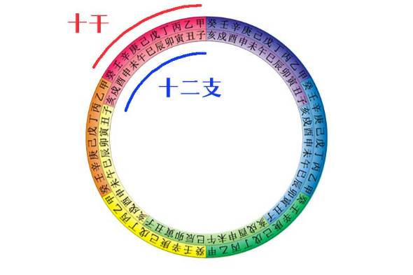 長寿祝い 還暦 古希 喜寿 傘寿 米寿 卒寿 白寿 百寿 年齢・由来は？プレゼントやお祝いのヒント - OZmall
