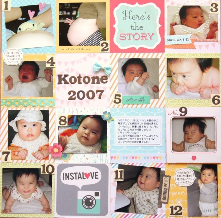 お誕生日のコラージュを無料でオンラインで作成するサイトFotor