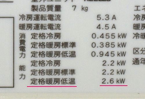 京都弾丸日帰り、一人仕入れツアー 午後編 やまくまと今河織物バイク呉服屋の忙しい日々