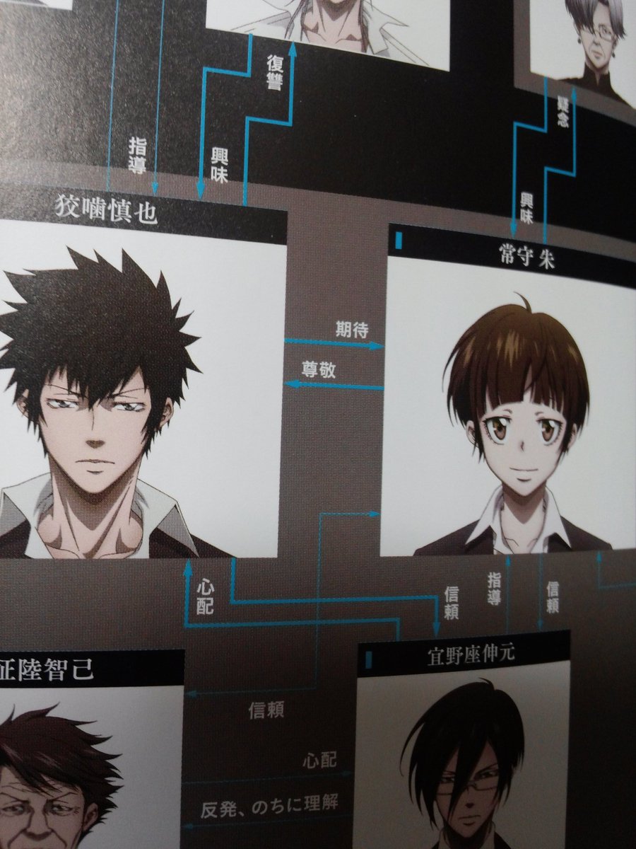 ☆限定☆描き下ろし 狡噛慎也 クッションカバー 10th Ver.PSYCHO-PASS サイコパスキャラクター公式グッズ＆アパレル製作販売のコスパCOSPACOSPA,inc