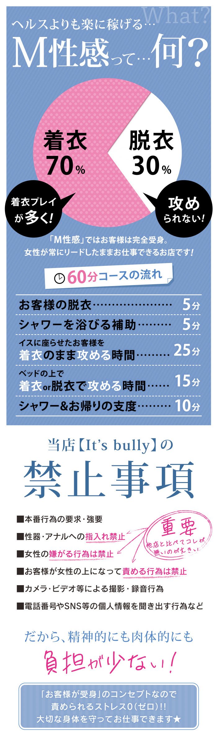 イッツブーリー＆あつまれミルクの島・ ナース・女医治療院（札幌ハレ系）(ヘルス)】｜すすきのH(エッチ) スマホ版