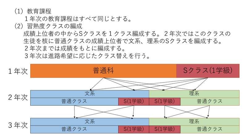 最新版】新大阪の人気風俗ランキング｜駅ちか！人気ランキング