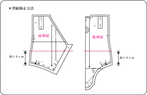 ハンドメイド甚平 女の子 型紙不要☆100均の手ぬぐいで作る子供用甚平の