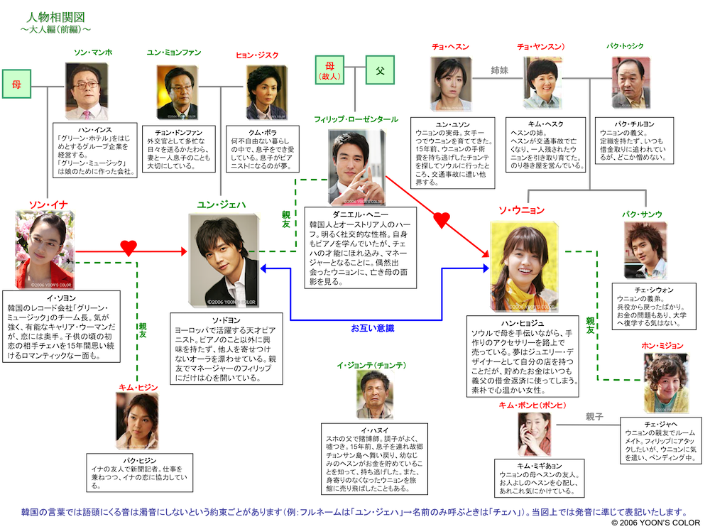 ダニエル・ヘニー JAPAN 1st ファンミーティング in OSAKA : ☆ベリーモーメント 一期一会☆