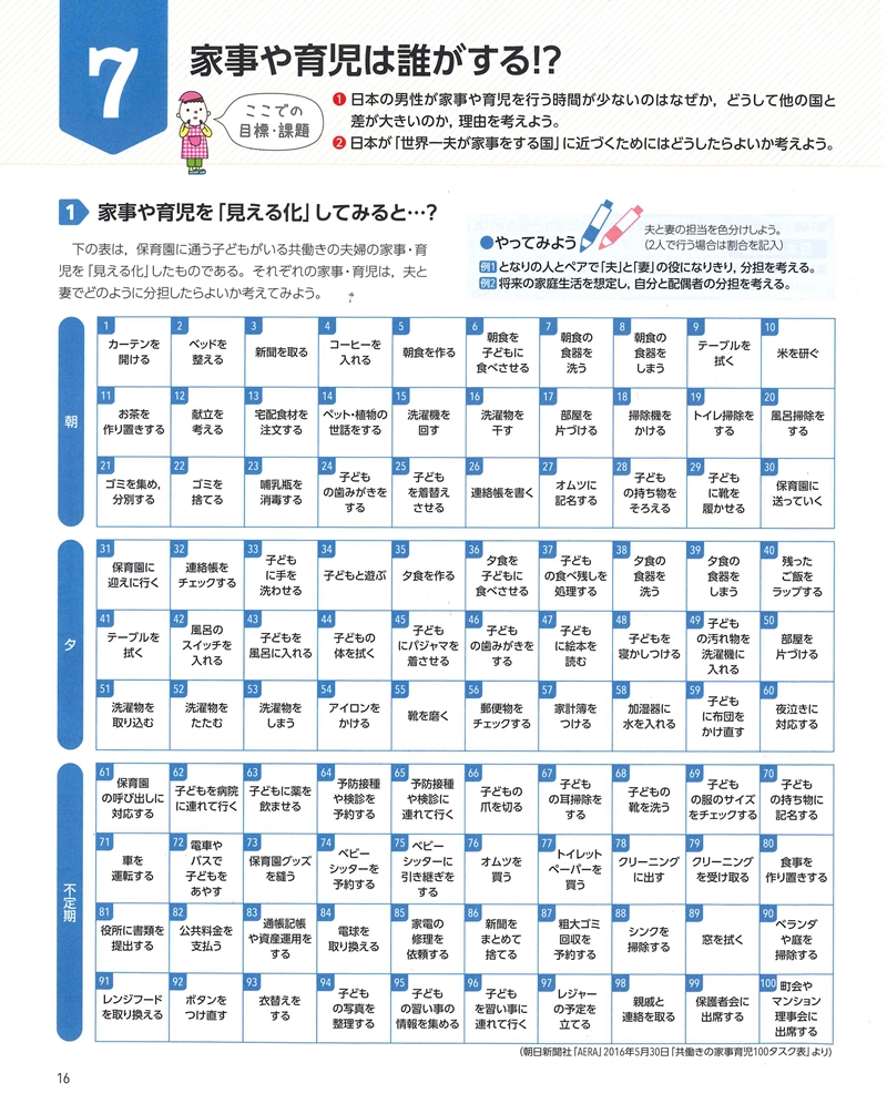 不満解消の秘訣は家事の見える化！共働き夫婦の家事分担デジUP