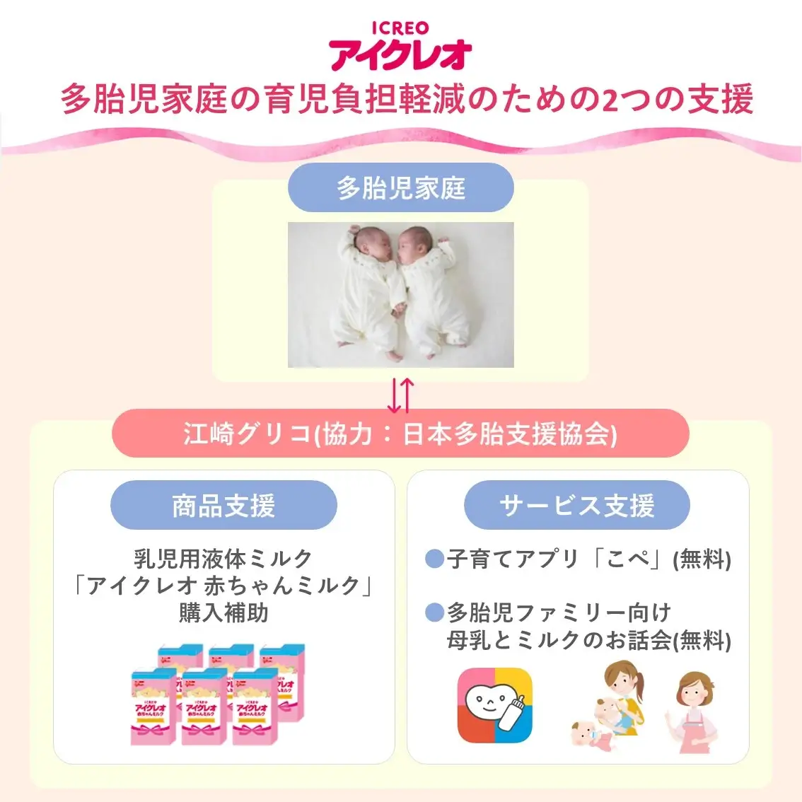 双子育児のリアル28・29話 双子の登園4コマ母道場ママスタセレクト - Part 2