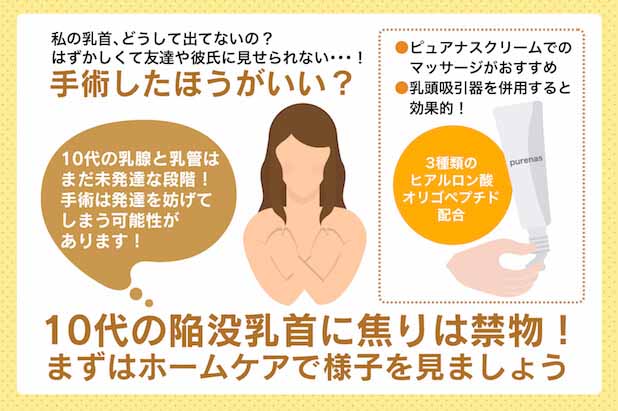 個人撮影　陥没乳首を勃たせてみた