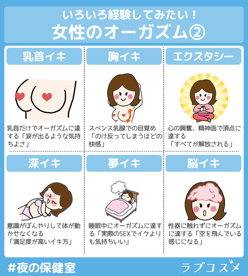 50%OFF】【乳首イキ初心者向け音声作品】エッチな年上お姉さんに乳首を開発してもらえるお話～キミのこと、乳首 で射精できるスケベなカラダにしてあげちゃう♪【耳元囁き乳首責め】 [ストロベリームーン] | DLsite