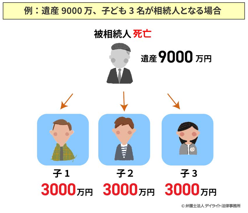 一人っ子は結婚できない？兄弟姉妹数別に生涯未婚率を計算してわかった驚きの数字 荒川和久- エキスパート - Yahoo!ニュース