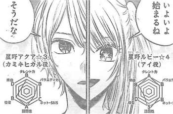 推しの子 2期』21話 アクアの父親探しが終焉？ 「プライベート編」開幕に「待ってました」 - てにトル