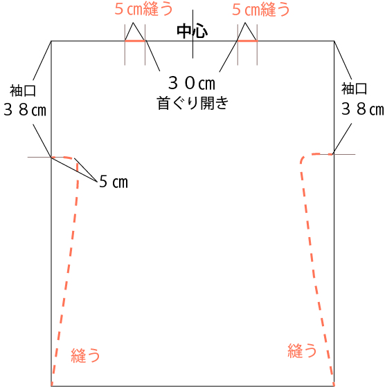 型紙不要 後ろゴムで着脱簡単⭐︎フリル袖ワンピースの作り方子ども用80.90.100.110.120.130.140.150 夏服