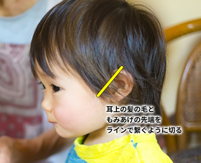 おうちヘアカット 男の子 ～ハサミだけで簡単に自宅で髪を切る方法！～幼児・小学生iesoda