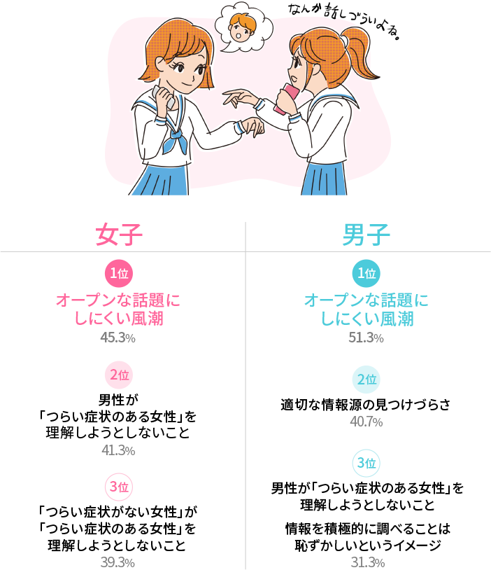 浴衣の女の子 恥ずかしい 写真素材2585461- フォトライブラリ