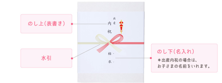 喜ぶこと間違いなし！？兄弟・姉妹への出産内祝いおすすめ5選カタログギフトのハーモニック ギフトメディア