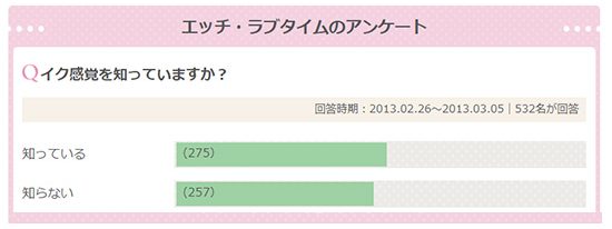 イクって感覚、覚えておけよ 油っこく