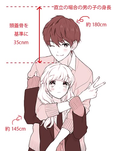 身長差カップルのイメージとは？特徴とメリット・デメリットを解説 - Jメールマッチング