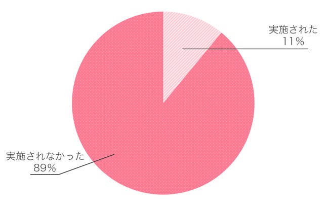 早帰りの限界？ 7時間労働撤回の真意 - 日本経済新聞