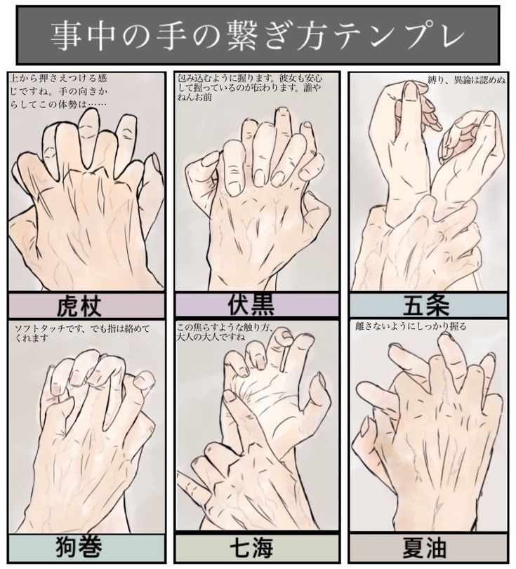 手の繋ぎ方で分かる？カップルの関係性と心理状態を確認してみようARINEアリネ