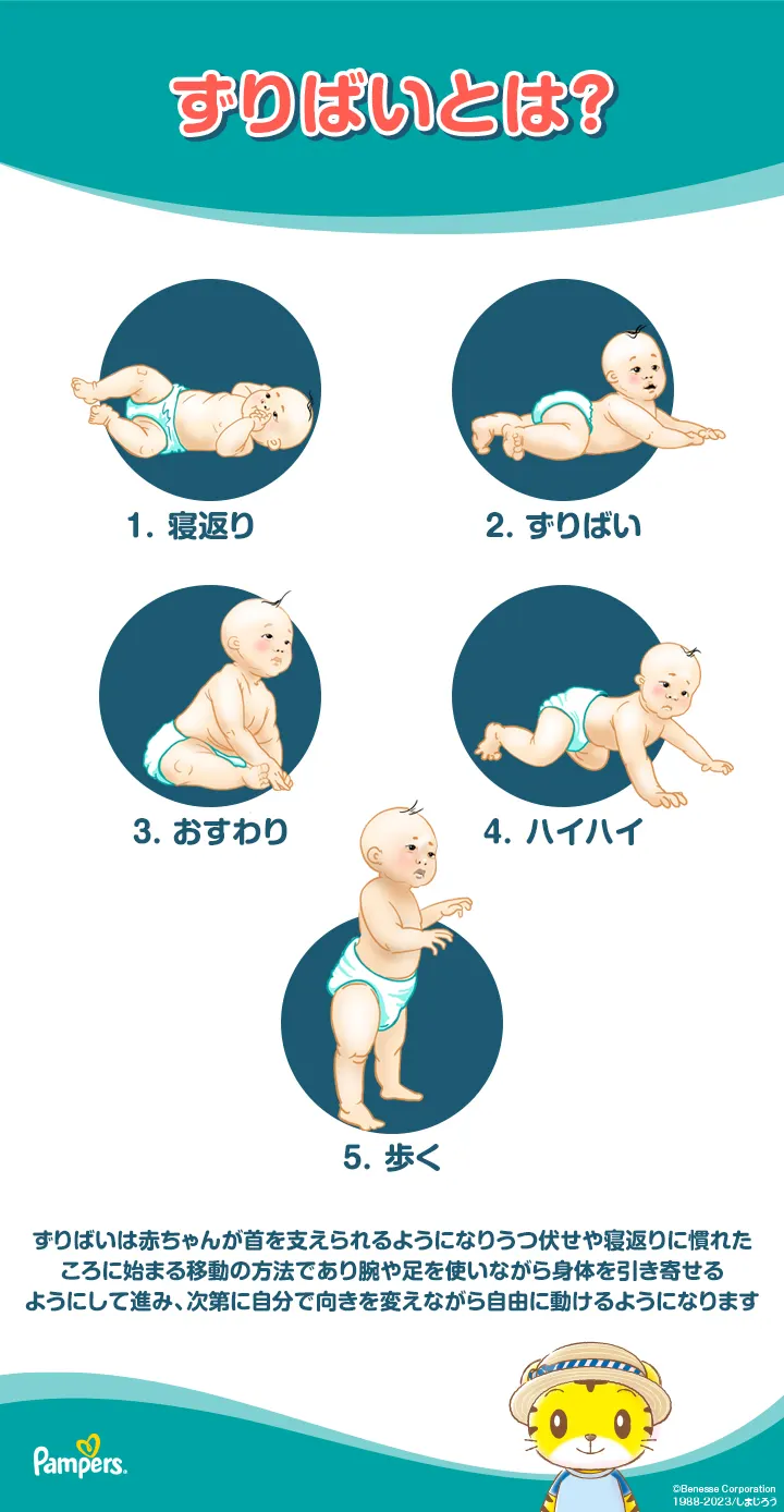 赤ちゃんの腹ばいの練習は必ずやるの？やらなくても首はすわる？ - こそだてハック