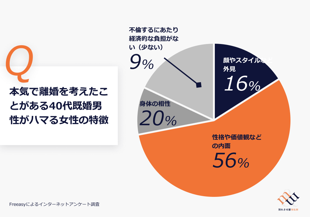 40代だって人前でラブラブしたい……！ 「愛情表現が豊かな中年男性」の見抜きかた｜OTONA SALONE