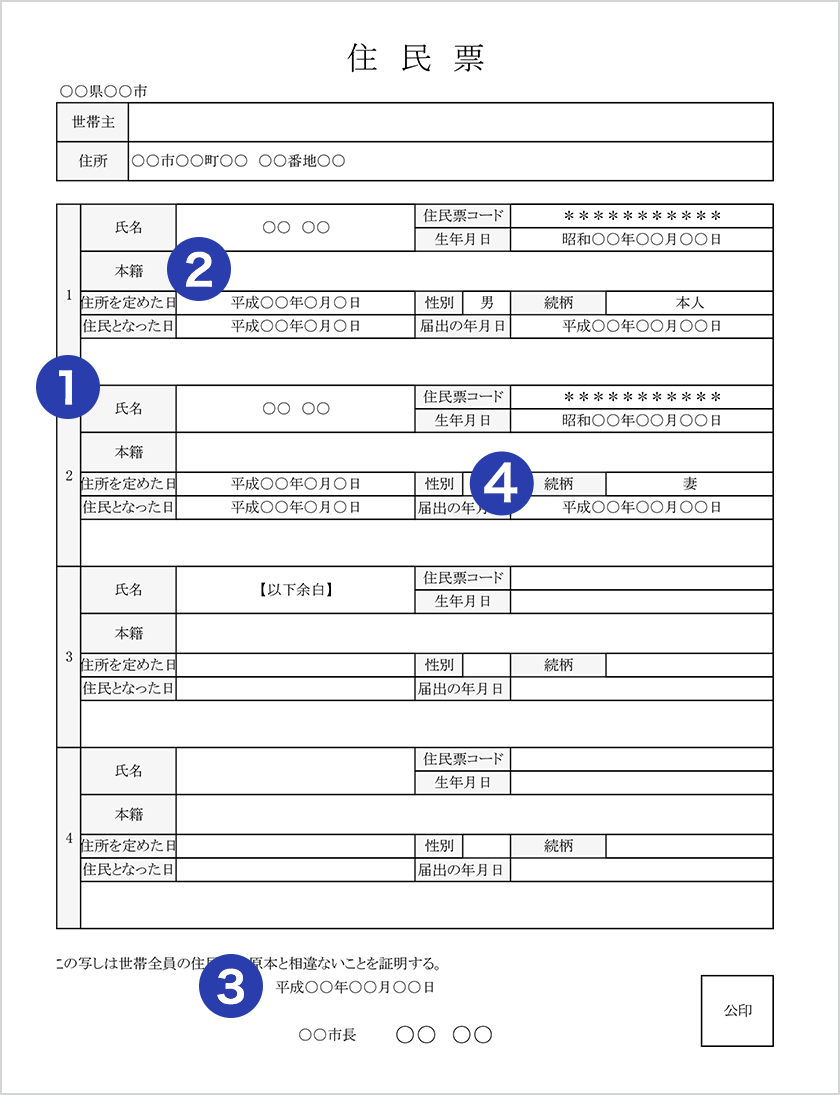 大阪市：証明書のコンビニ交付サービスを実施しています～住民票の写し等はコンビニ交付がお得で便利！～>戸籍・住民票 ・印鑑登録>コンビニ交付・マイナンバーカードに関すること