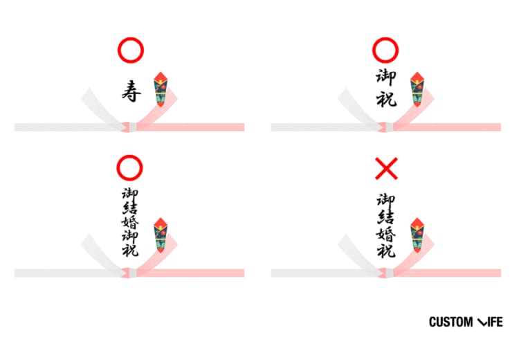 結婚祝いには何を贈ればいい？三越伊勢丹グループの贈り物としきたりとマナー三越伊勢丹のギフト 公式