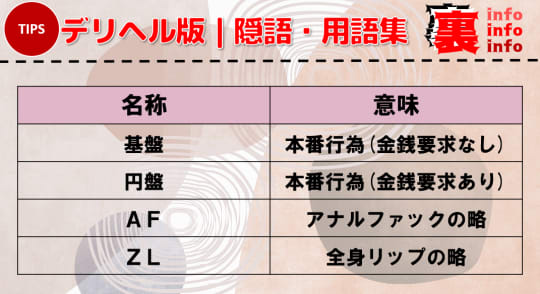 体験談】梅田のヘルス「乱入痴女倶楽部」は本番（基盤）可？口コミや料金・おすすめ嬢を公開 | Mr.Jのエンタメブログ