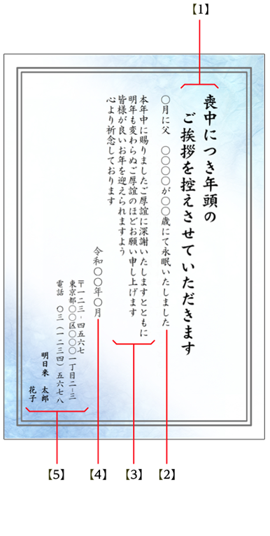 目上の方への年賀状や寒中見舞い・挨拶状 気の利いた一言文例 〜上司・先輩・恩師・先生・親戚これからの
