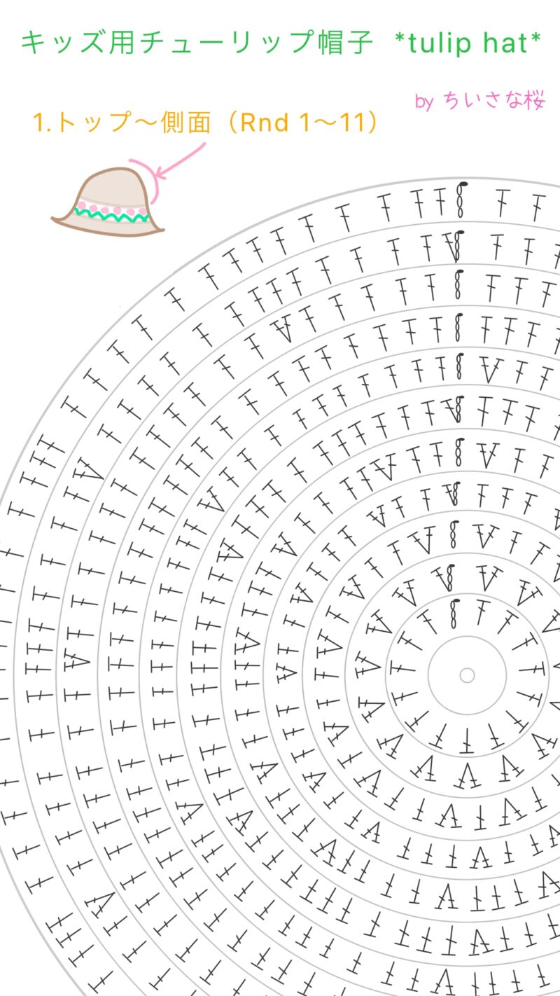 親子の長編みストライプ帽子作品レシピ手編みと手芸の情報サイト あむゆーず