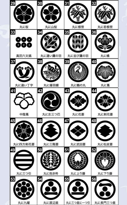 Amazon.co.jp: 家紋 蒔絵シール 家紋ステッカー「丸に渡辺星 金」55mm : おもちゃ