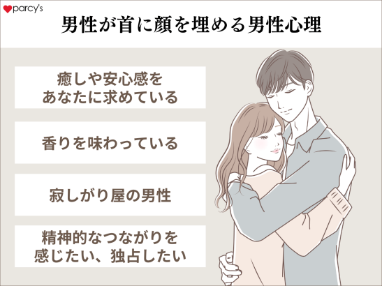 クラクラしちゃうよ～?男性が「幸せだ」と思うハグの仕方とは | ORICON