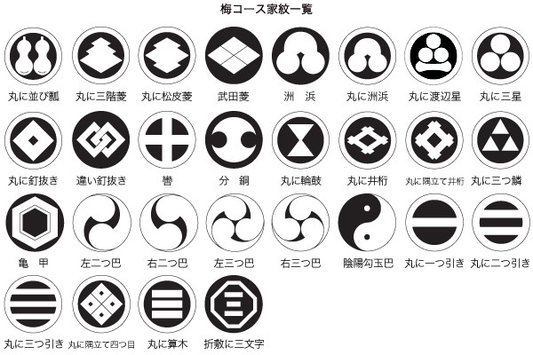 家紋ステッカー丸に渡辺星5サイズ 全26色 K042お盆 刀剣 剣道 防具 胴 提灯 戦国 武将 シール デカール スマホ 車 バイクヘルメット 傷隠しオーダー家紋ステッカーステッカーショップ クレセント