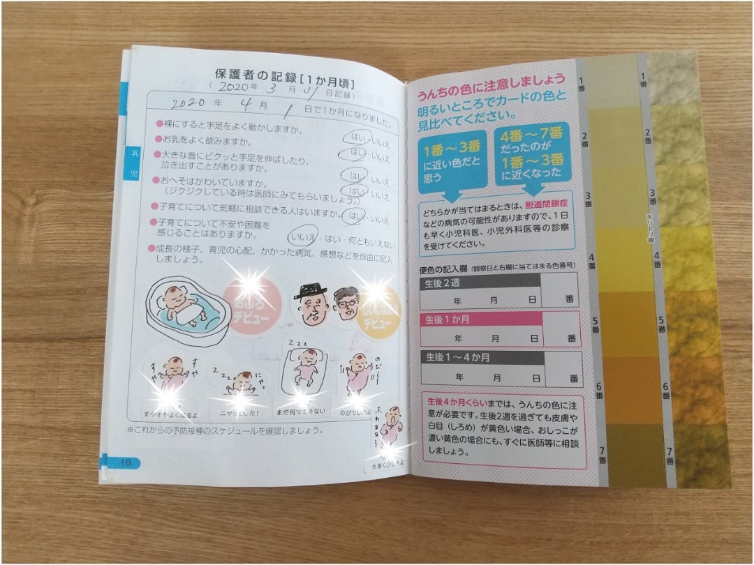 シール ママのための スケジュールシール wrc_w01-tsh-0013_w01-tsh-0018_2 再入荷 母子手帳シール シールステッカー母子手帳ステッカー 育児シール 育児ステッカーフレークシール・マスキングテープ・生活雑貨の店 SmartZakkaスマートザッカ