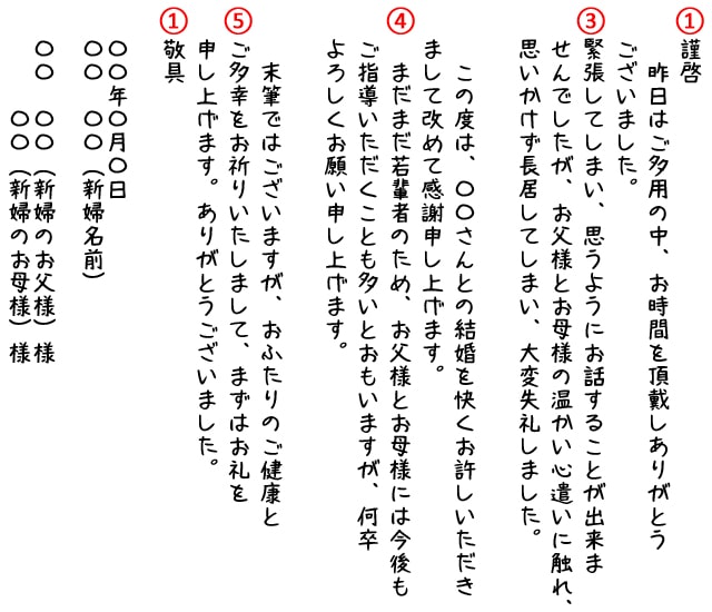 両家顔合わせ食事会」で親の挨拶は必要？顔合わせ食事会の挨拶の例文とマナーを解説 婚礼の作法サライ.jp小学館の雑誌『サライ』公式サイト