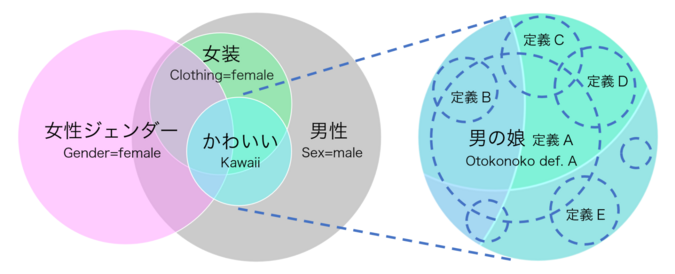 なぜ母親は、娘を自分の交際相手と性交渉させたのか…男の関心が娘に移り「焦っていました」 男と母親が裁判で語ったこととは？ | BSSニュース |