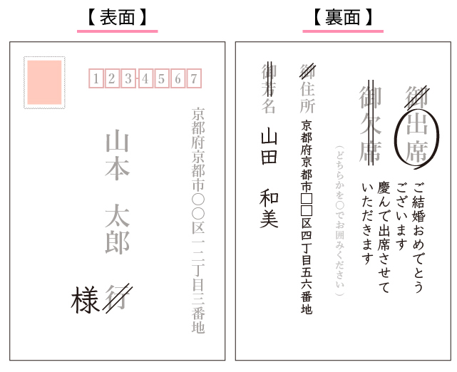 ブライダル 必読!! 結婚式の招待状 返信マナー – アイアイイスズ
