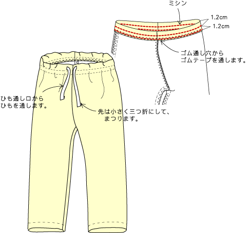 簡単 空手の道着の着方と帯の結び方をわかりやすく解説東京・千葉の空手教室 松濤明武会