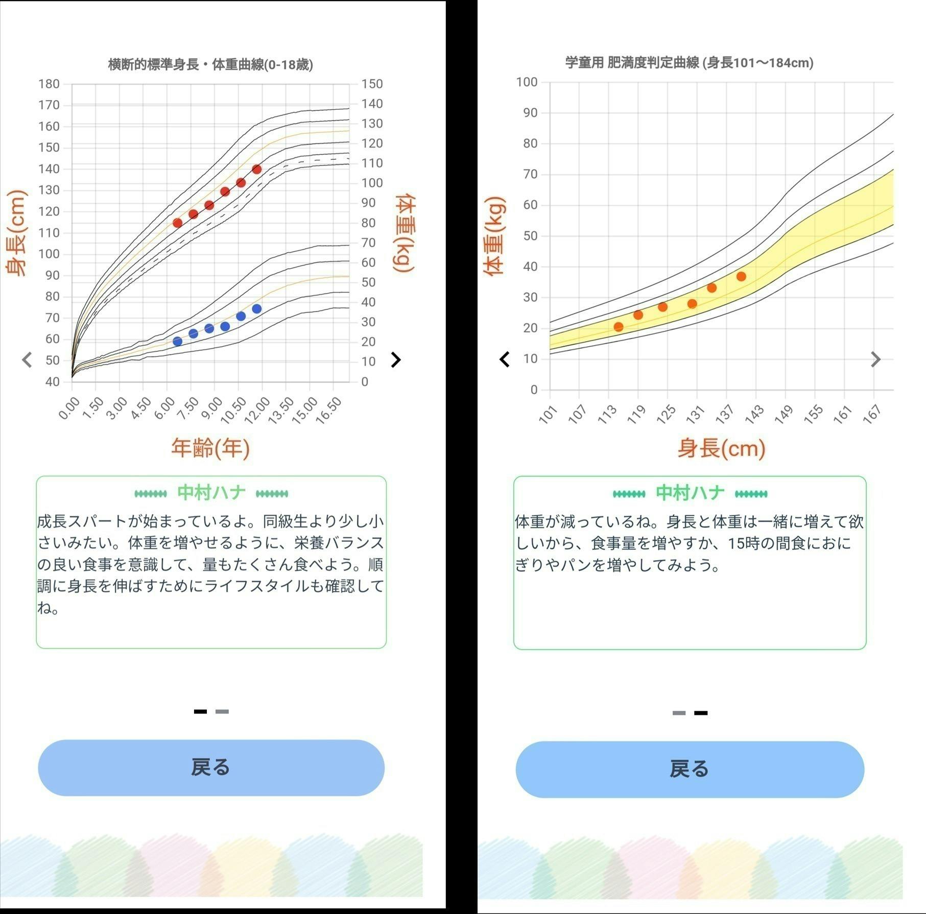 TikTokで話題 成長記録AI 動画のやり方 2025年最新