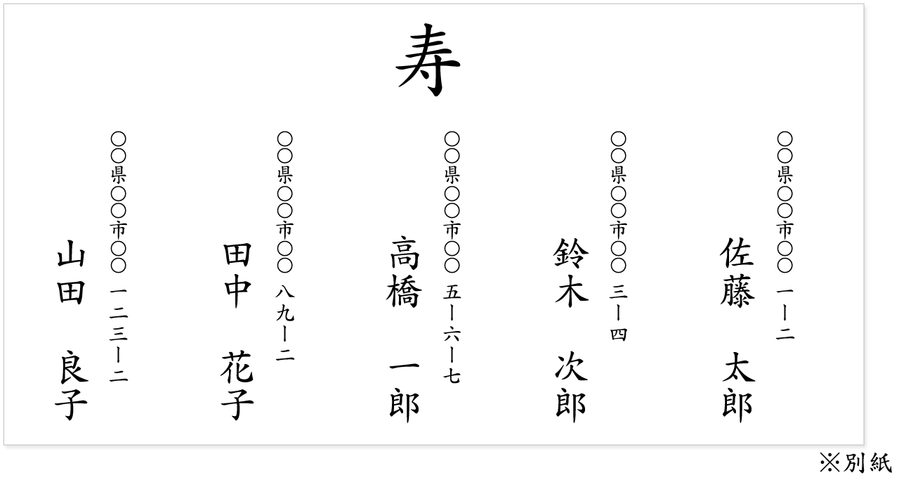 結婚祝いのご祝儀袋の書き方！渡し方のマナーは？Nano Town