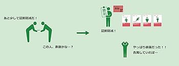 AI×顔写真×名刺であなたがトレーディングカードのキャラクターに！？AI技術がビジネスシーンでのコミュニケーションに革新をもたらす！「AI転生ビジネス カードバトル！よろしくデスマッチ！」を開発株式会社ピラミッドフィルム クアドラのプレスリリース