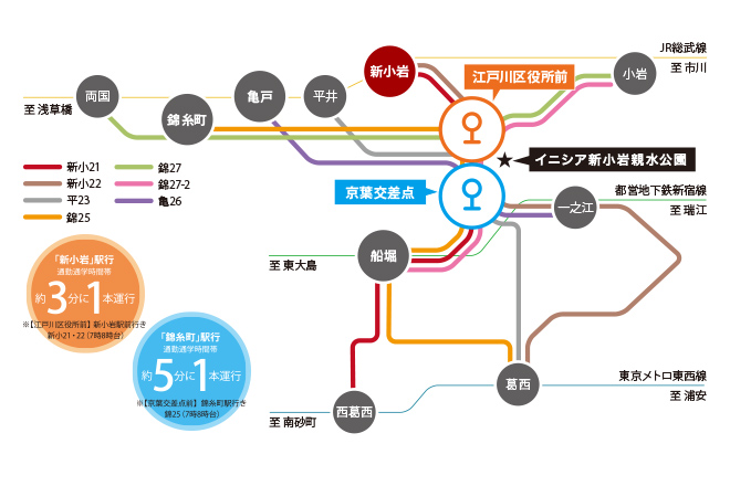 35mmでいく東京散歩』 葛飾区四つ木 スキンいつでも買えます！（笑）』新小岩・小岩(東京)の旅行記・ブログ by 