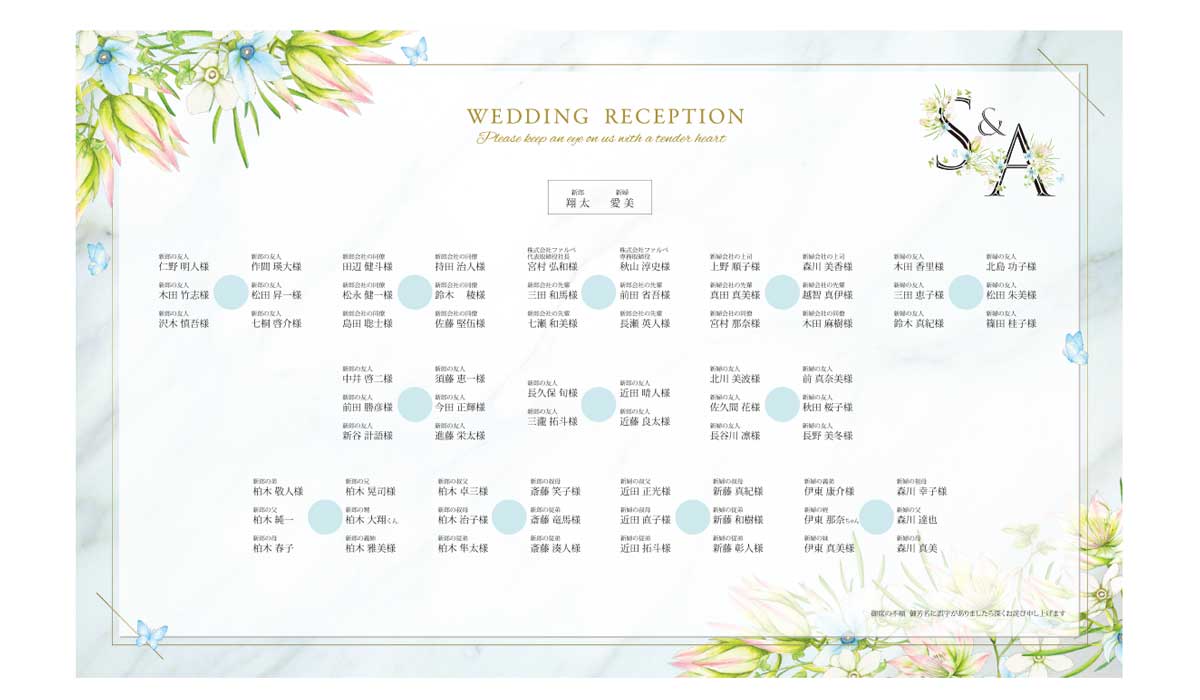 結婚式 席次表 手作りセット 手作り席次表応援！複雑な配席表・配置図・座席レイアウトはこう作る！見本例 – 結婚式 から店舗イベントまで！おしゃれな素材やアイデア満載の手作り応援サイト